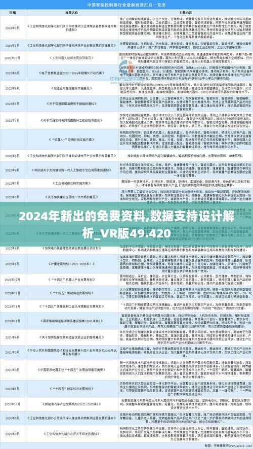 2024年正版资料免费大全视频,互动性策略设计_冷静版95.545