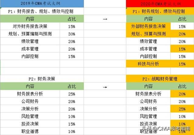 2024年澳门全年免费大全,实践数据分析评估_快速版95.491