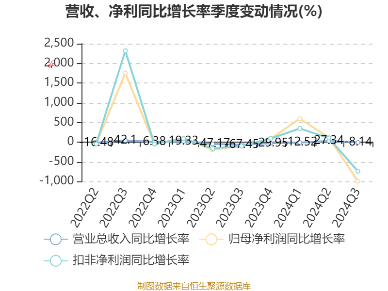 2024年资料大全免费,精准解答方案详解_科技版95.328