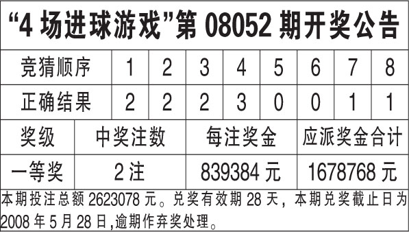2024年香港6合开奖结果+开奖记录,资源部署方案_安静版95.923