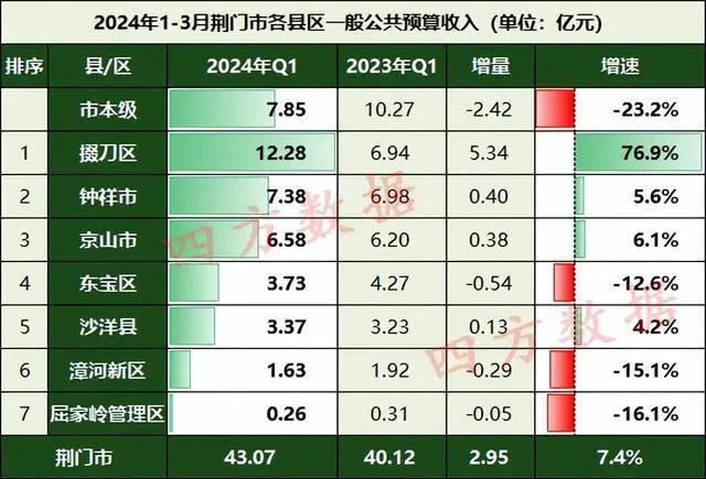 2024新奥门资料兔费挂牌,专业数据解释设想_快速版95.576
