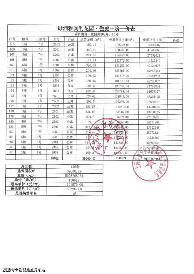 2024新澳一码一特944,实地验证实施_公积板95.410
