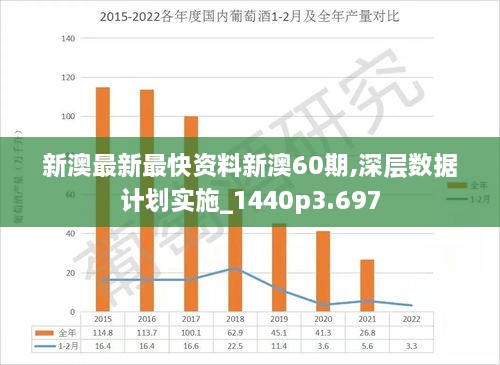 2024新澳最准最快资料,全面设计实施_见证版95.198