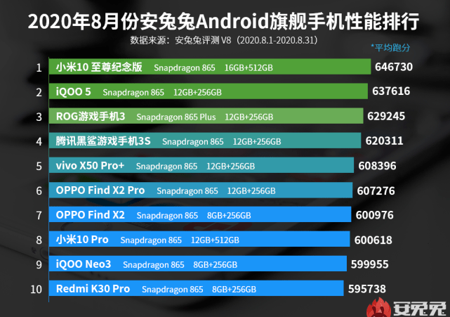 2024新澳门6合彩官方网,策略优化计划_旗舰款95.555