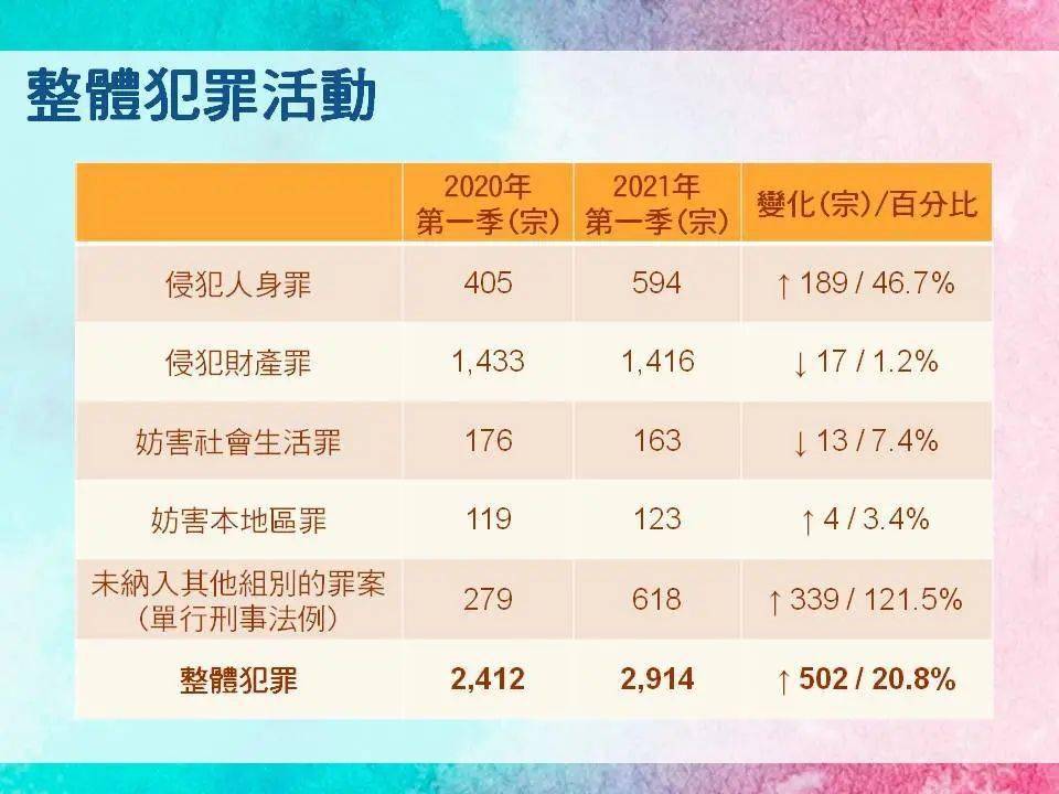 2024新澳门天天开好彩大全正版,实际确凿数据解析统计_Phablet95.961