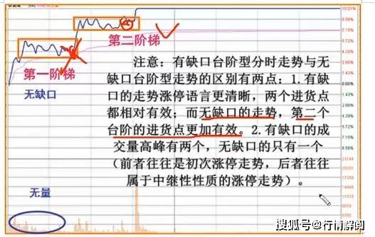 2024新澳门天天彩期期精准,全面性解释说明_实验版95.924