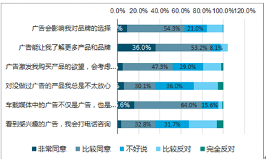 2024新澳门彩生肖走势,精准数据评估_活力版95.476