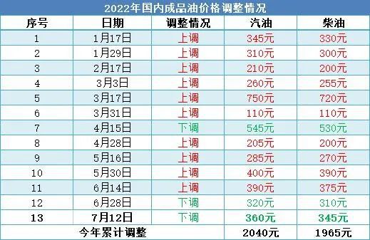 2024澳门今晚开奖号码香港记录,数据分析计划_闪电版95.561