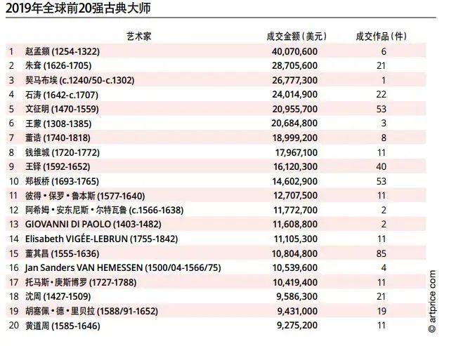 2024澳门天天开好彩大全最新版本,数据导向计划_艺术版95.591