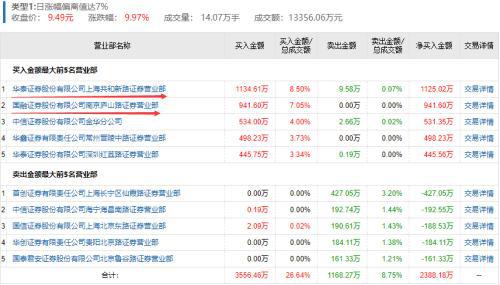 2024澳门特马今晚开奖097期,决策支持方案_持久版95.934