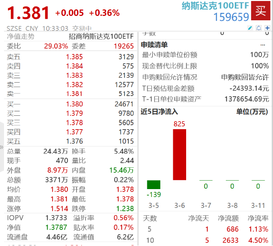 2024澳门特马今晚开奖63期,数据导向程序解析_定向版95.383