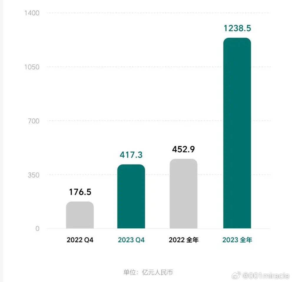 2024澳门特马今晚开奖一,农学_触控版95.376