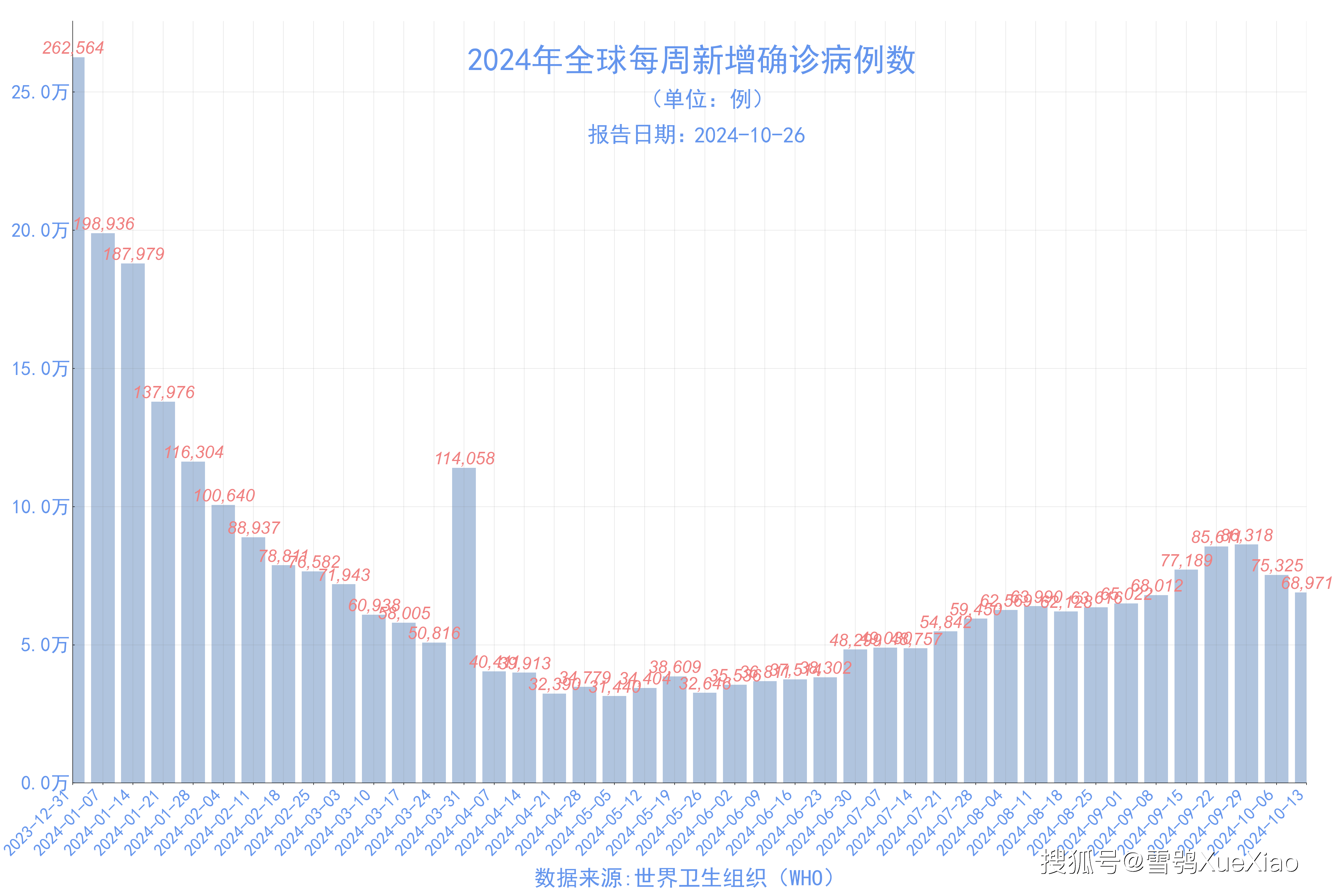 2024香港港六开奖记录,精准数据评估_父母版95.971