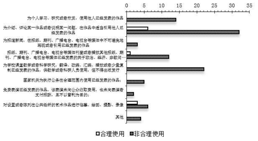 4887铁算盘正版资料大全,案例实证分析_升级版95.538