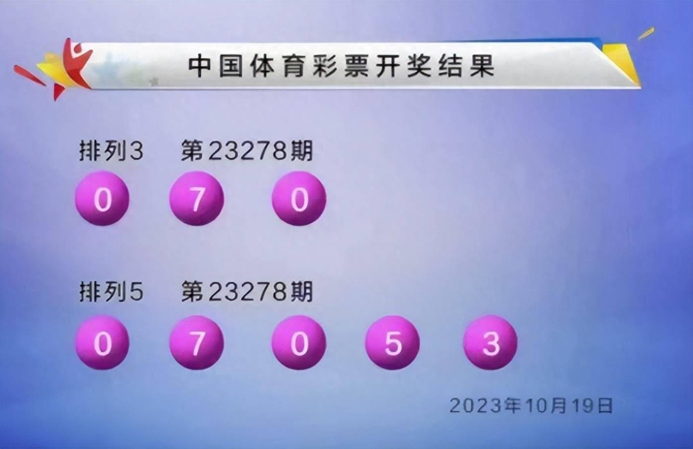 7777788888开奖结果,精细评估方案_影像版95.699