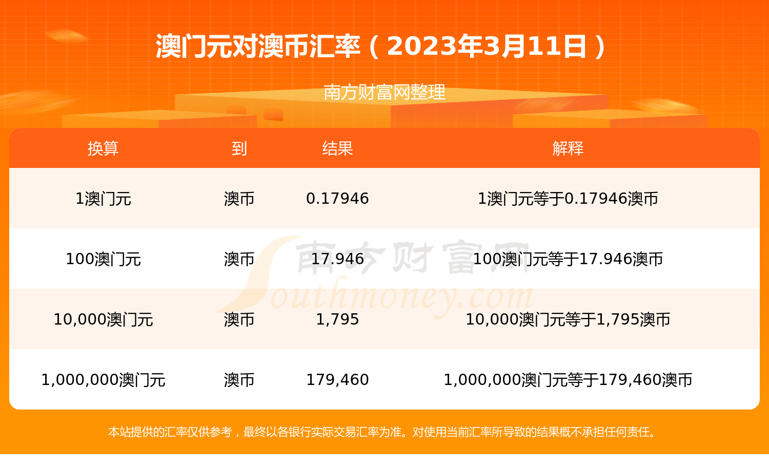 7777788888新澳门开奖2023年,农业工程_VR版95.940