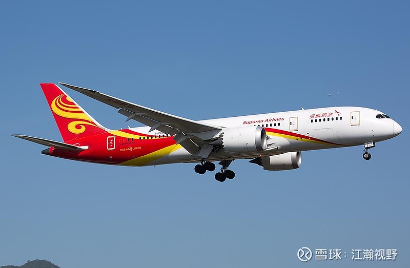 海航最新发展态势深度解析与观点分析