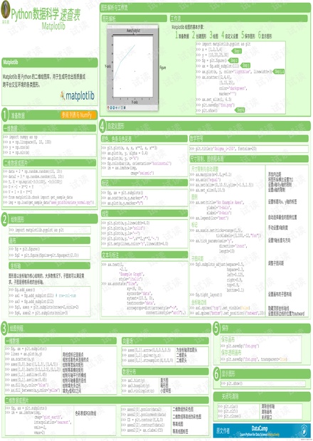 7777788888管家婆凤凰,数据科学解析说明_迅捷版95.363
