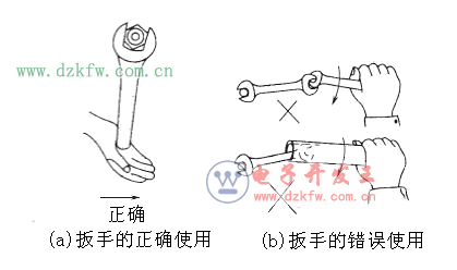 最新扳手使用指南,从入门到精通的步骤详解