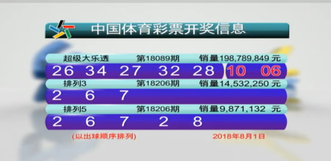 777788888新奥门开奖,快速产出解决方案_明亮版95.421