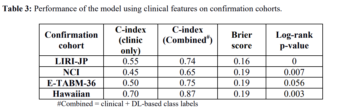 一码一肖100%精准,数据整合解析计划_冷静版95.579