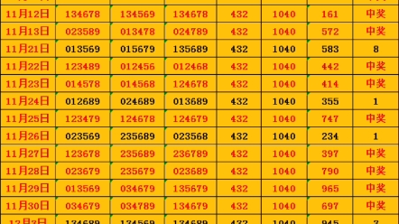 一肖一码一特一中,精准数据评估_神念境95.939