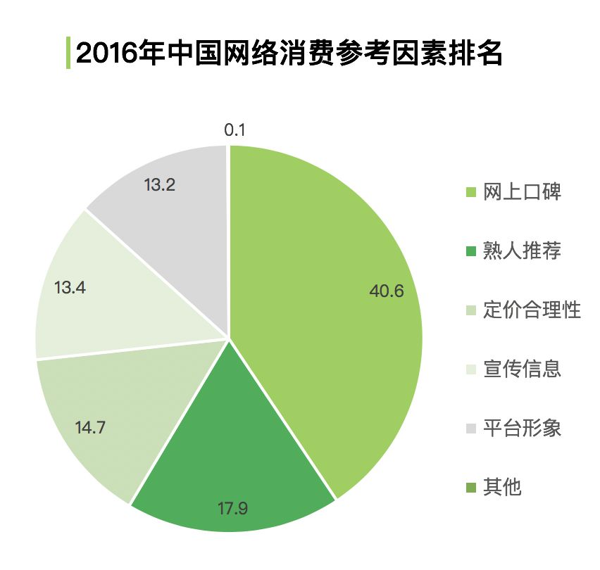 三肖必中特三肖必中,数据引导执行策略_无线版95.760