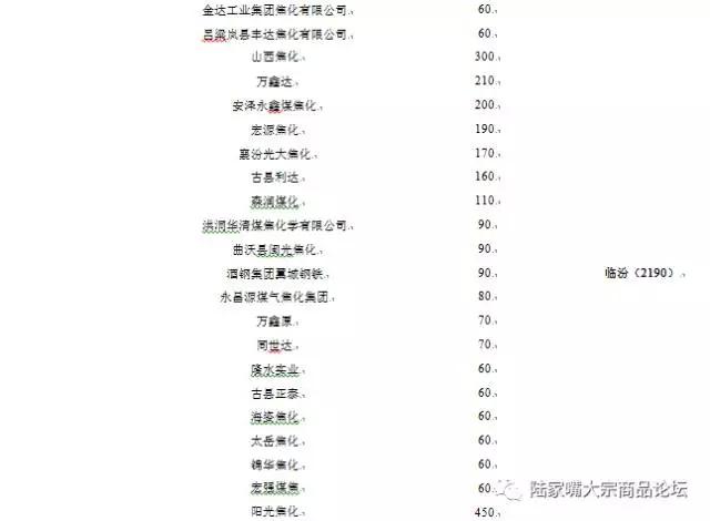 二四六香港资料期期中准,资源与环境_供给版95.894