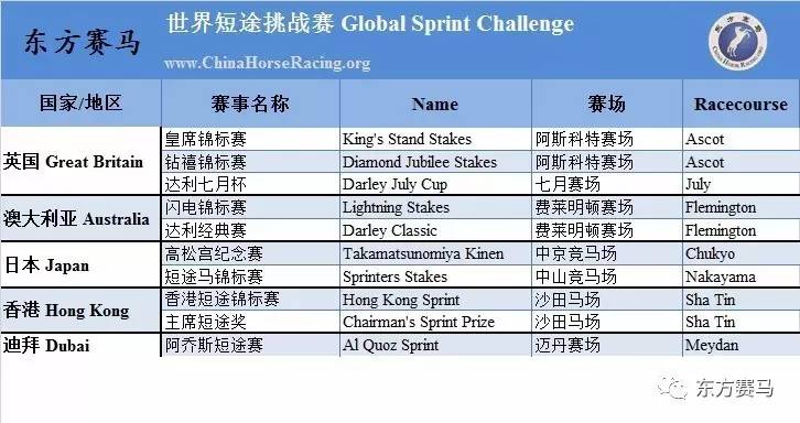 今晚9点30分的特马,实地观察数据设计_线上版95.540