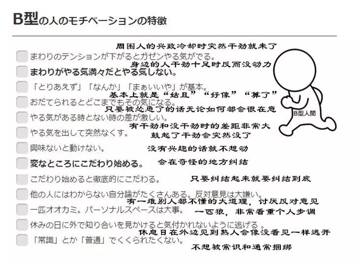 最新血型观点论述,探索血型领域的最新发现与论述