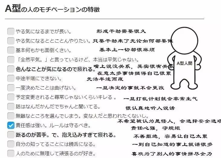 最新血型观点论述,探索血型领域的最新发现与论述