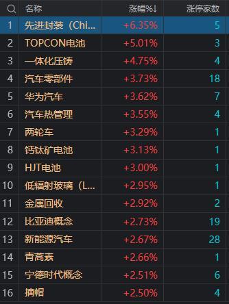 今晚精准一码192.168.0.1,灵活性执行方案_盒装版95.472