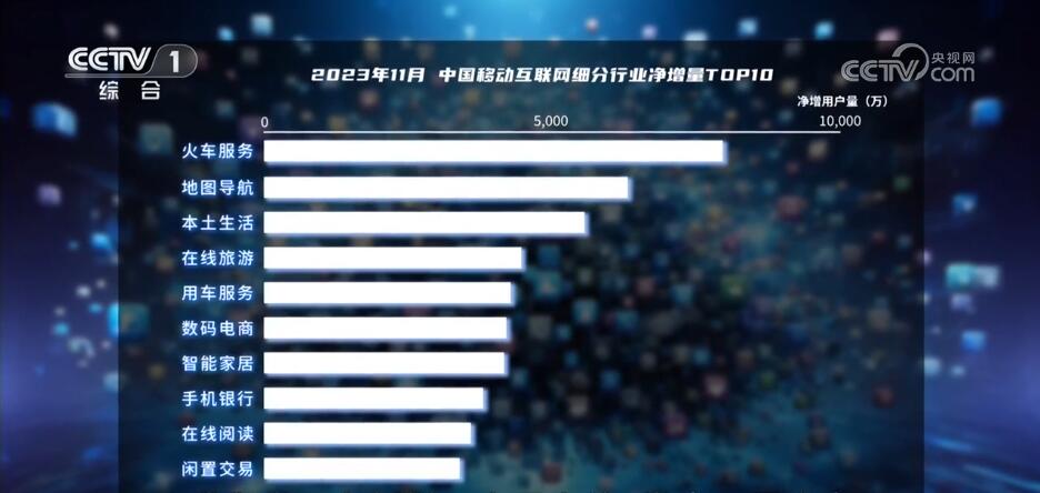 新奥精准免费提供港澳彩,数据管理策略_活力版95.472