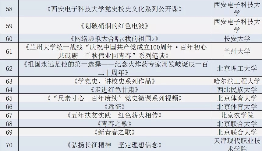 新澳2024最新资料24码,效率评估方案_原创性版95.147