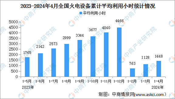 新澳2024正版资料免费公开,详情执行数据安援_VR版95.533
