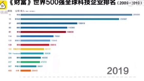 信托最新排名,变化的力量与自信成就的光芒展现新面貌