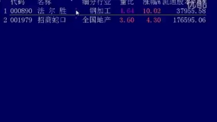 股市日常与家庭纽带,最新股票视频分享