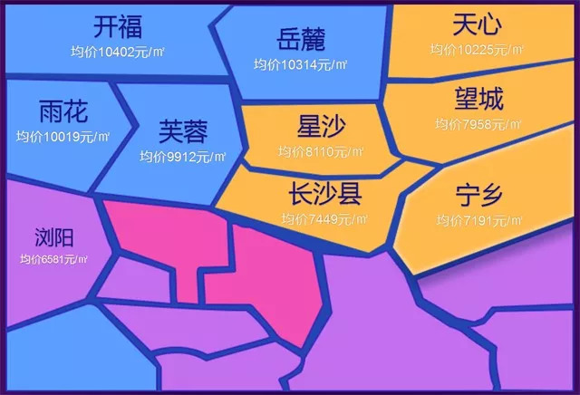 望城房价最新动态,全面了解与决策步骤指南