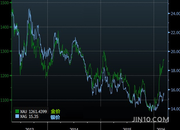 最新银价分析与自然美景的邂逅,寻找内心的平和与宁静之旅
