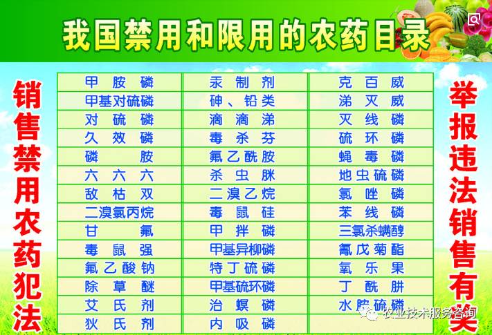 最新农药配方,友情魔法下的创新成果