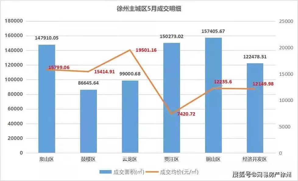 楼市调控新动向,变化中的机遇与自信成就的力量