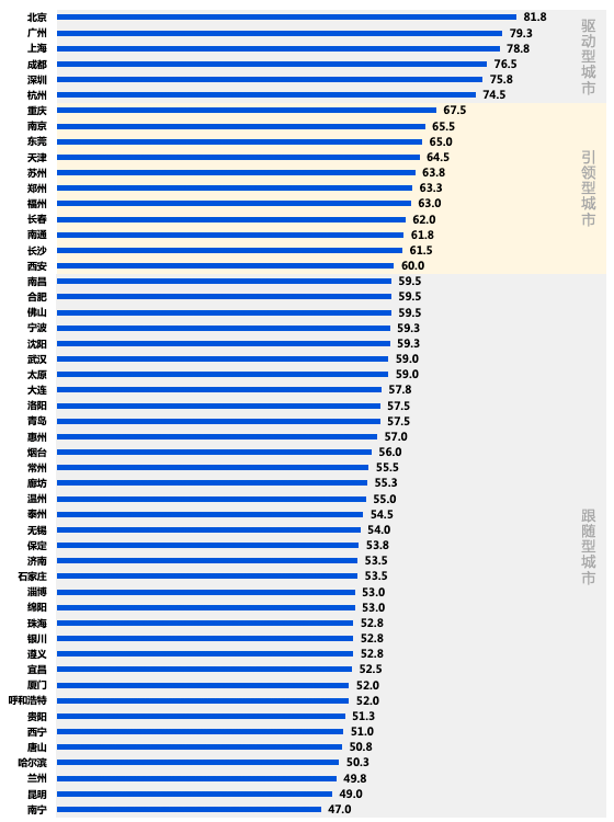 北京疫情最新数据报告图全面解读,掌握最新动态与数据概况!