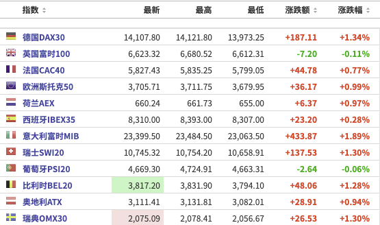 美国救助计划最新动态,自然之旅与心灵平衡之道