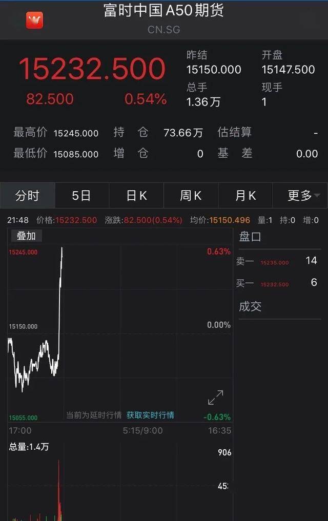 美国救助计划最新动态,自然之旅与心灵平衡之道