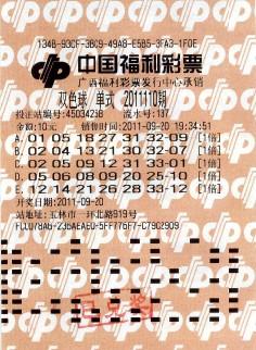 双色球109期最新晒票,小巷彩票宝藏揭秘