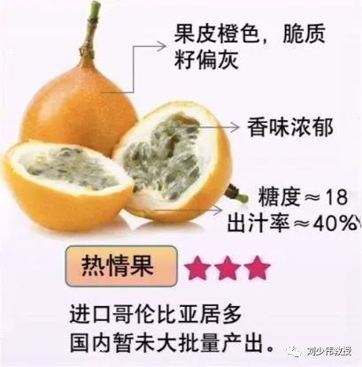 百香果女孩,时尚潮流与健康的完美融合最新风尚