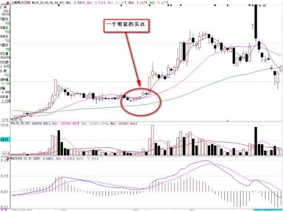 今日股市焦点,茅台的辉煌与最新市场影响