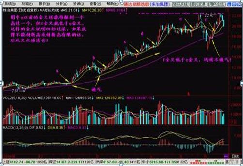今日股市焦点,茅台的辉煌与最新市场影响