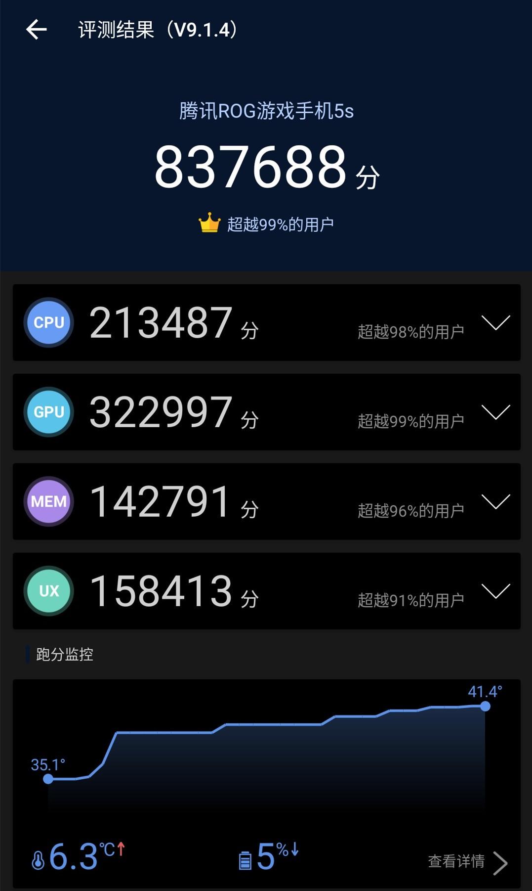 最新安兔兔无需跑分,潜力无限展现!