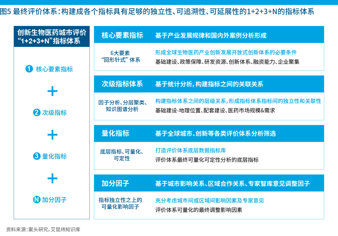 中国抗体B引领生物医药新时代,最新消息揭秘发展动态